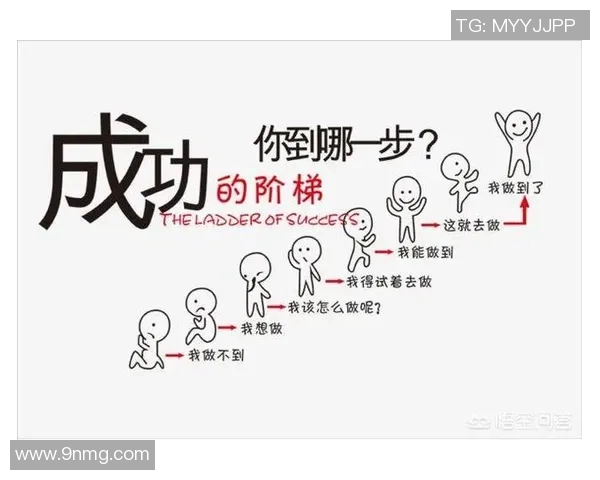 罗凯文的成长之路：从普通少年到职场精英的励志故事