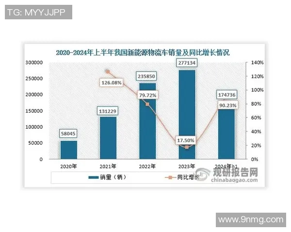 贺芬咸与利华的精彩对决揭示了行业竞争的新趋势与未来发展方向 贺芬咸与利华的精彩对决揭示了行业竞争的新趋势与未来发展方向