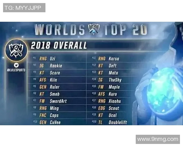 韩国与英格兰20岁青年队激战正酣谁能在国际赛场上脱颖而出 韩国与英格兰20岁青年队激战正酣谁能在国际赛场上脱颖而出