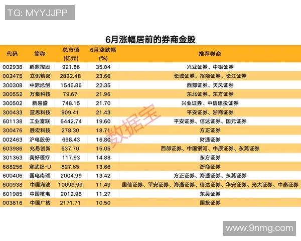 飞盘实力榜单权威发布揭示各队实力对比与发展趋势 飞盘实力榜单权威发布揭示各队实力对比与发展趋势