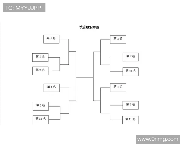 CBA季后赛山西对阵浙江的精彩对决预测与分析