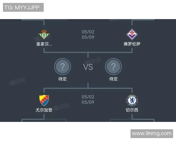 利物浦与切尔西对决分析半球盘口解读与比赛预测