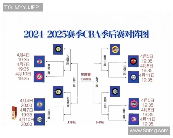 卡尔特人对阵骑士精彩对决高清回放与赛后分析